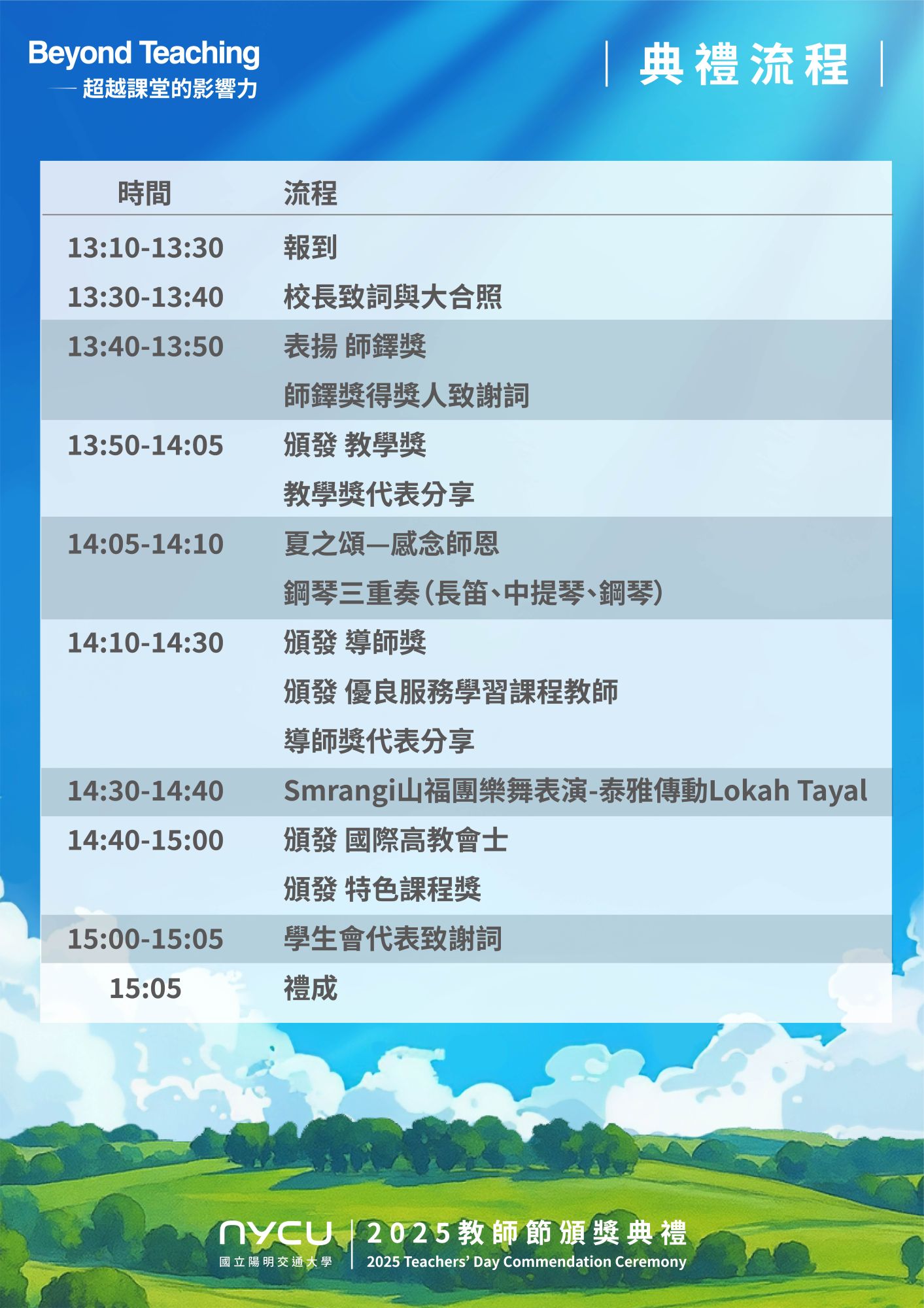 活動流程