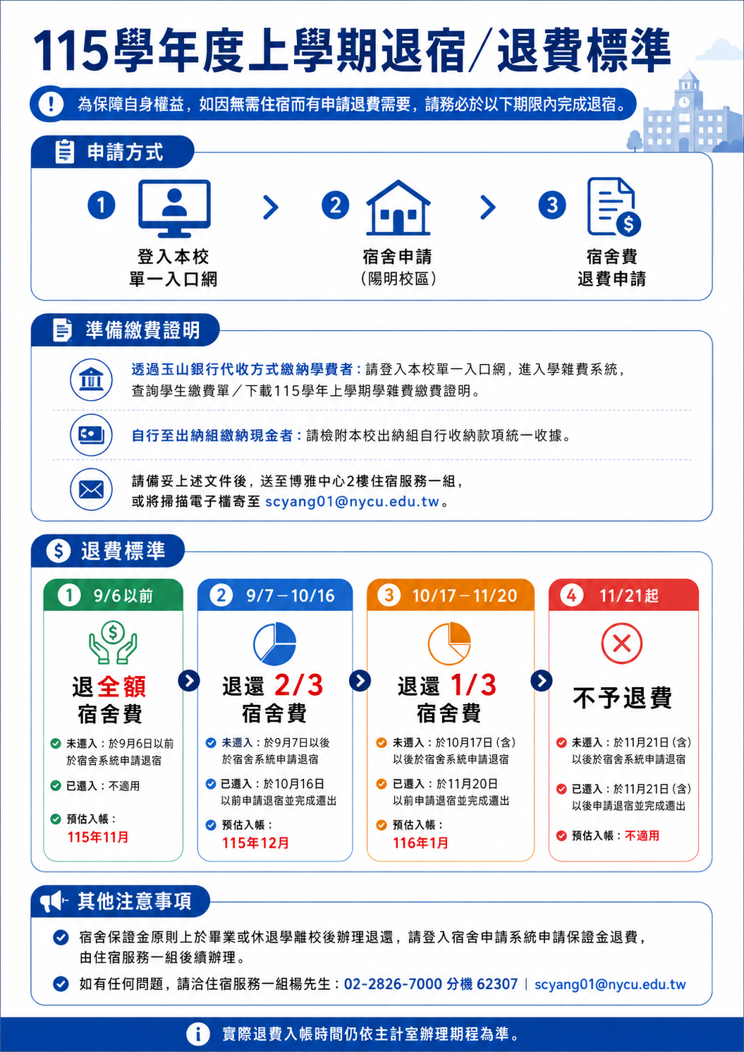 公告圖示