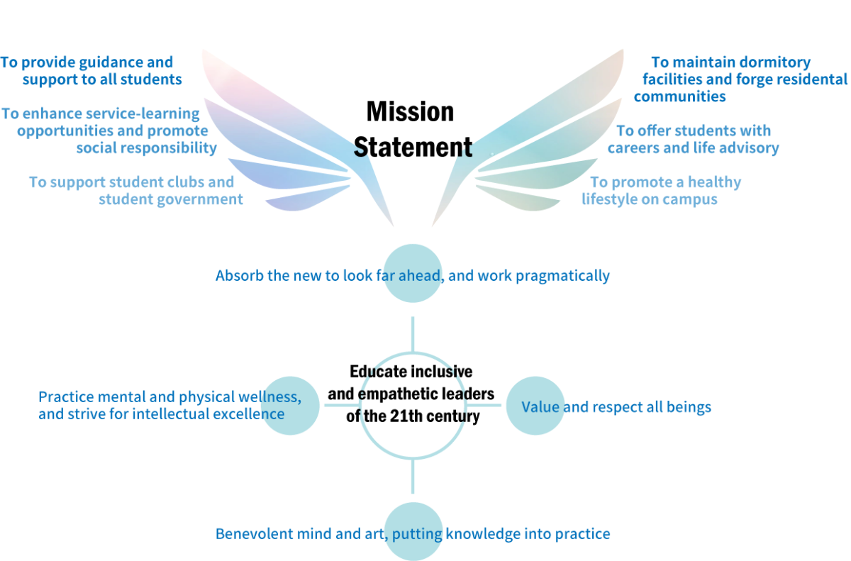 Key Tasks in Student Affairs